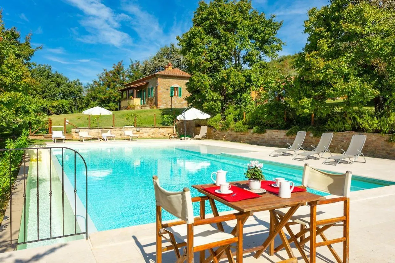 Villa Casale Federica 아레초